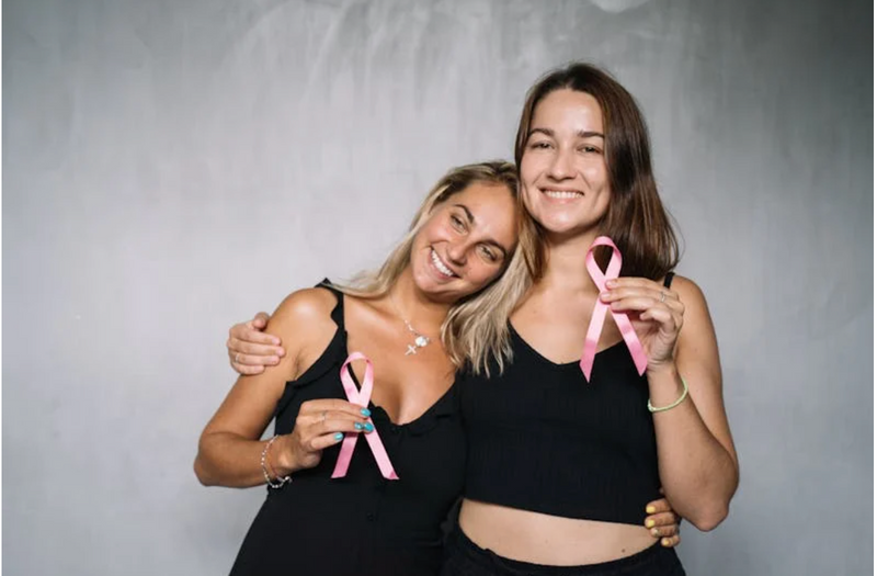 Fertility and Breast Cancer